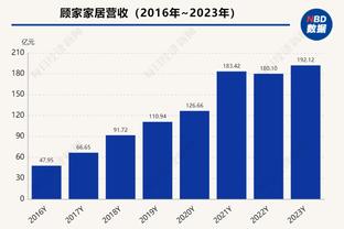 你怎么看？博主：离开曼联，滕哈赫根本不缺下家